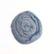 ПРЯЖА CECE FELTING WOOL/КЕСЕ ФЕЛТИНГ ВУЛ, голубой 75046 85 фото 1